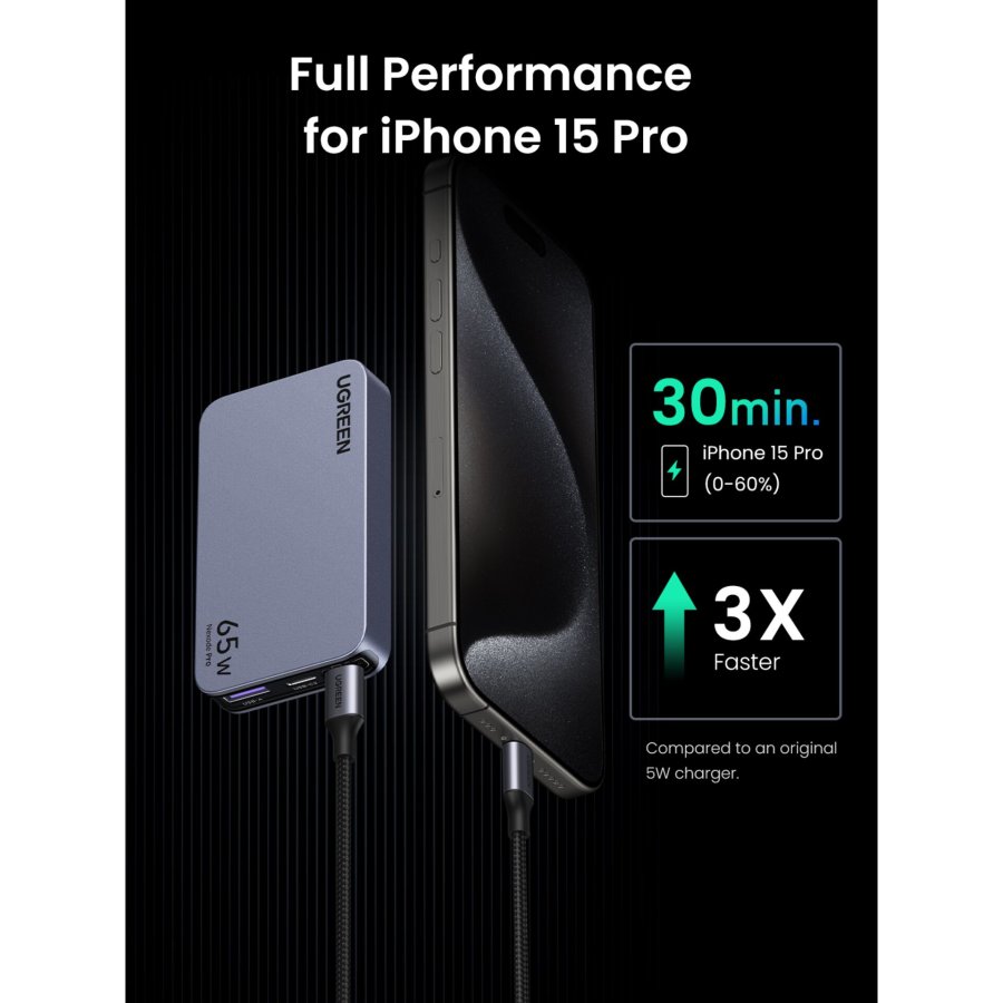 UGREEN Nexode Pro 65W GaN Travel Charger #14