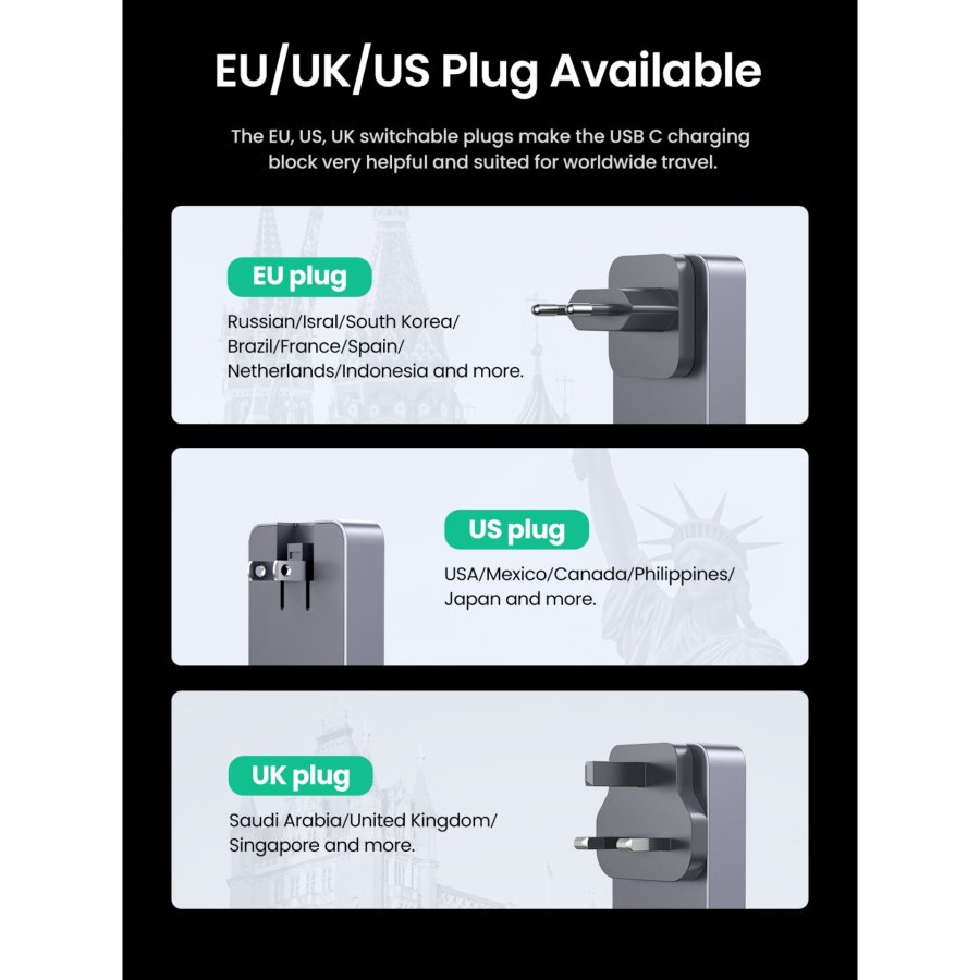 UGREEN Nexode Pro 65W GaN Travel Charger #15