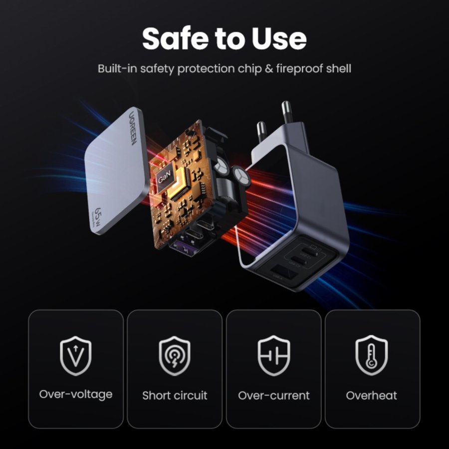 UGREEN Nexode Pro 65W GaN Charger with USB-C Cable #9