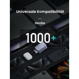 UGREEN Nexode Pro 100W GaN Charger with USB-C Cable #3