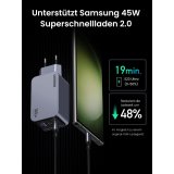UGREEN Nexode Pro 100W GaN Charger with USB-C Cable #8