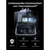 UGREEN Nexode Pro 100W GaN Charger with USB-C Cable #9