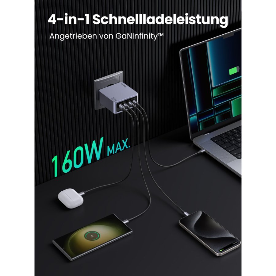 UGREEN Nexode Pro 160W GaN Charger with USB-C Cable #4