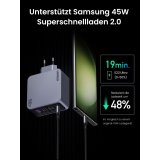 UGREEN Nexode Pro 160W GaN Charger with USB-C Cable #5