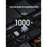 UGREEN Nexode Pro 160W GaN Charger with USB-C Cable #8