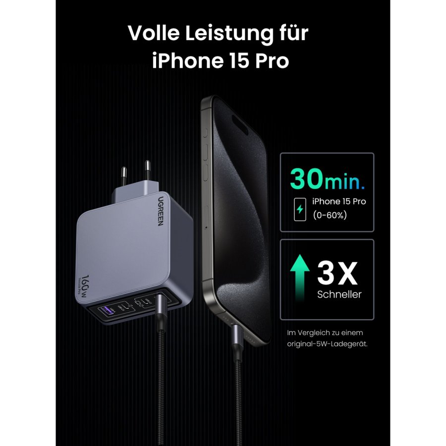 UGREEN Nexode Pro 160W GaN Charger with USB-C Cable #10