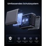 UGREEN Nexode 300W 5-Port PD GaN Fast Charger #11