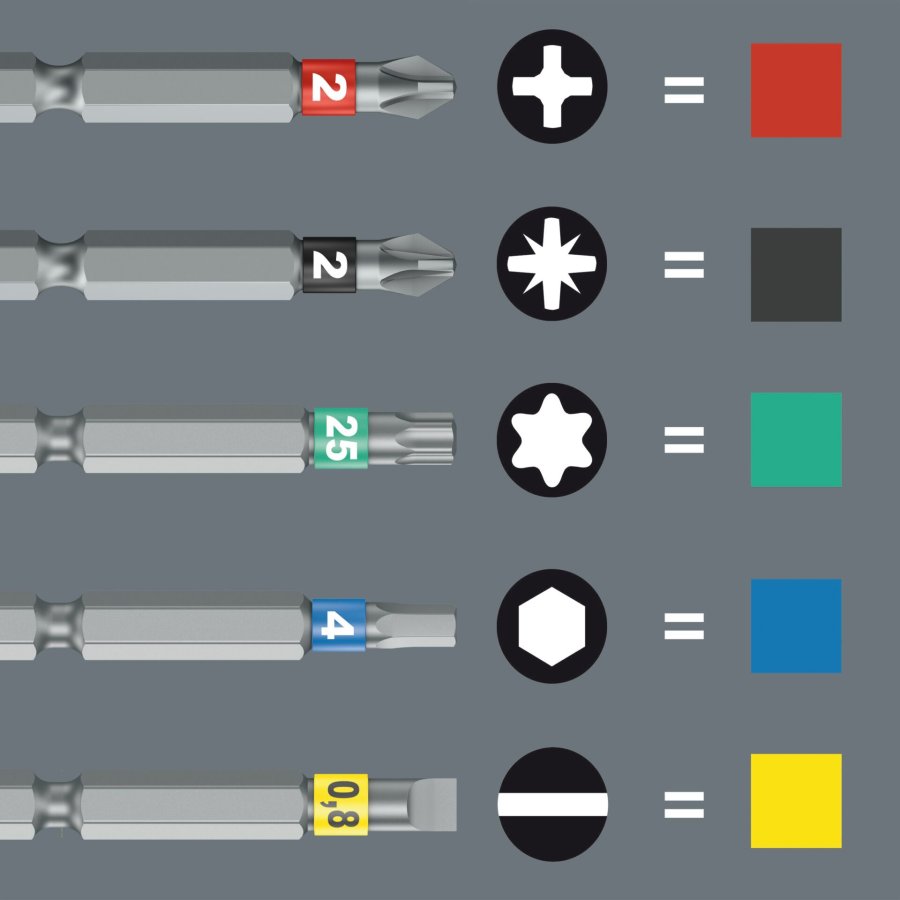 Wera Kraftform Kompakt 838 RA S Set 1 #7