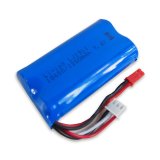 AMEWI ACV730 Crawler Excavator 1:14 RTR 2,4GHz, 22 Functions #7