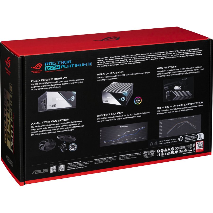 Asus ROG Thor Platinum II 850W #4