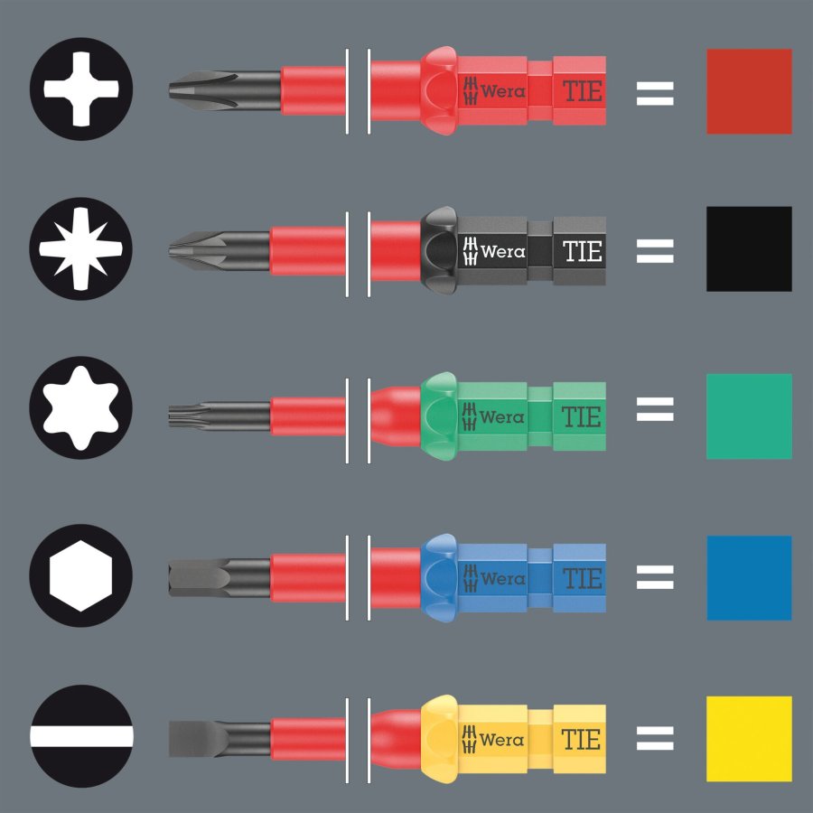 Wera Kraftform Kompakt VDE 16 Schraubendrehersatz #8