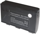 CAMCA96001 BATTERI 9,6V-2100MAH NI-MH CAMCORDER SORT JVC #1