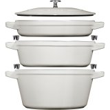 Staub La Cocotte 4,2 L Rund Stbejern Gryde bradepande #4
