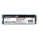 Team Group MP33 PRO 1 TB M.2 PCI Express 3.0 NVMe 3D NAND #2