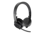 Logitech MS Zone Wireless #2