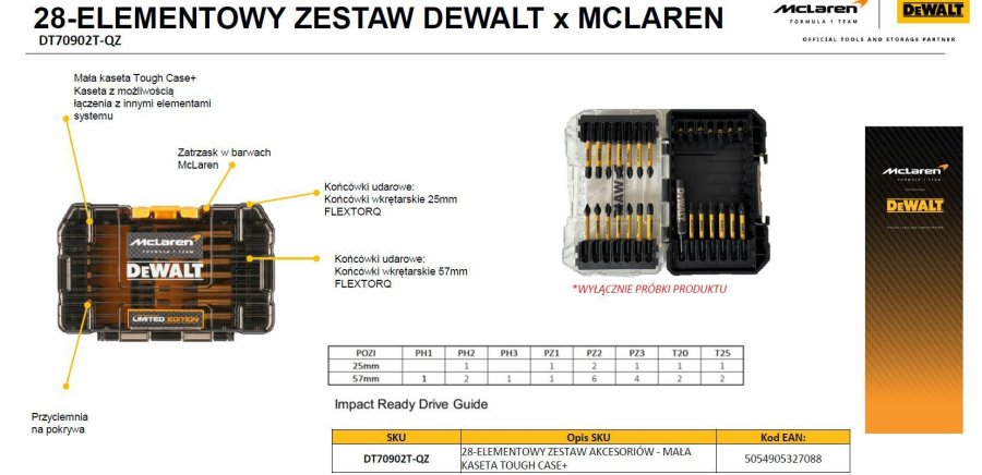 DEWALT FLEXTORQ BIT SET 28pcs. /MCALREN #1