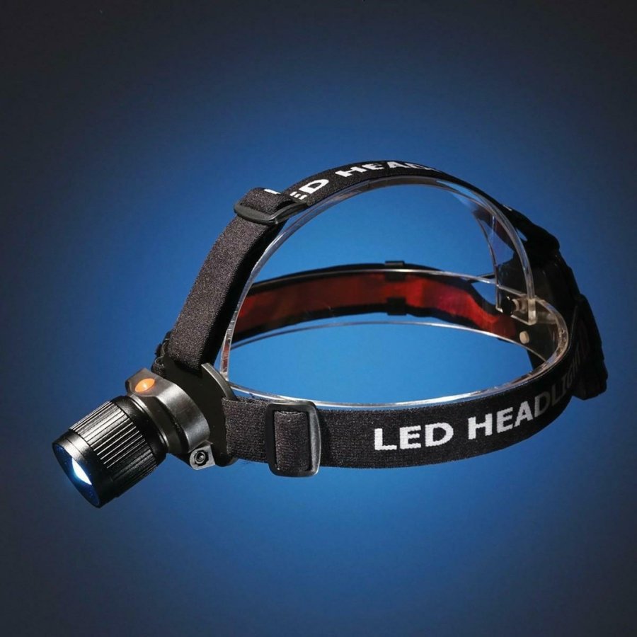 TIROSS CREEW 3W TS-1100 HEADLAMP #1