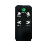 VOLTENO FLOOR FAN BLACK+ REMOTE CONTROL+DISPLAY 40cm #1