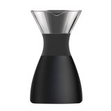Asobu Coffee Maker (Drip Coffee) #1