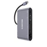 Canyon DS-14 USB 3.2 Gen 1 (3.1 Gen 1) Type-C Gr� #2