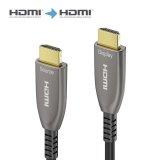 sonero X-AOC210-100 HDMI-kabel 10 m HDMI Type A (Standard) Sort #2