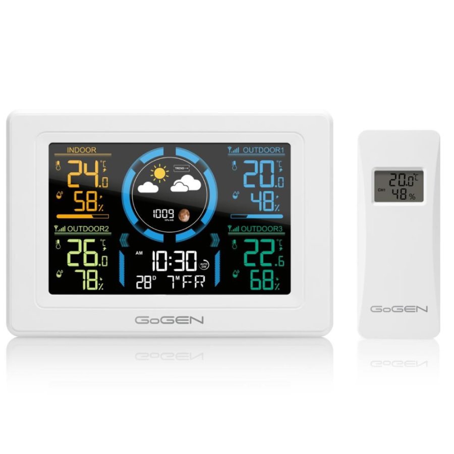 Stacja meteo Gogen – ME3397W #1