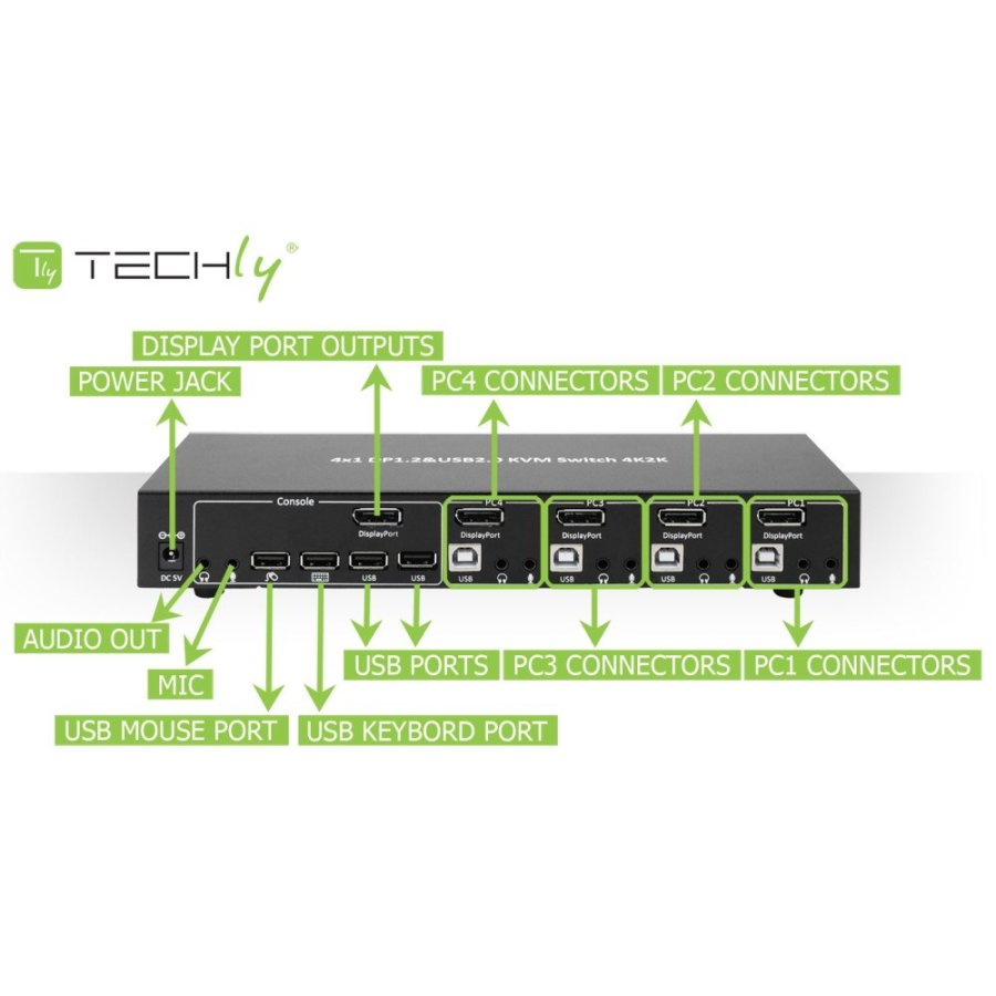 Techly IDATA DP-KVM4 KVM Switch Stativ-montering Sort #8