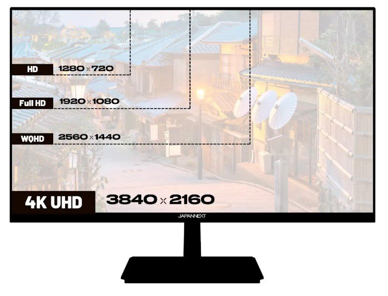 JAPANNEXT JN-I280UHD60F-P computersk�rm 71,1 cm (28