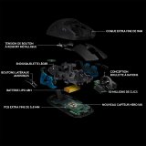 Logitech G 910-005272 mus Spil Ambidextrous RF trdlst Optisk 25600 dpi #7