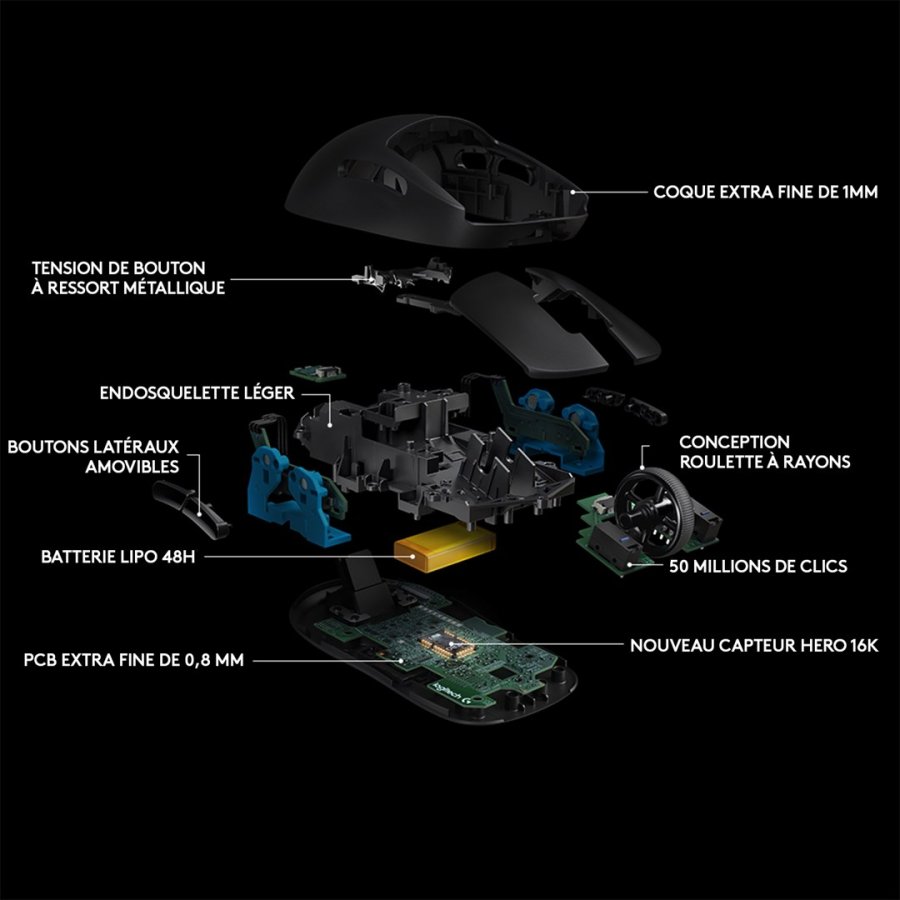 Logitech G 910-005272 mus Spil Ambidextrous RF trdlst Optisk 25600 dpi #7