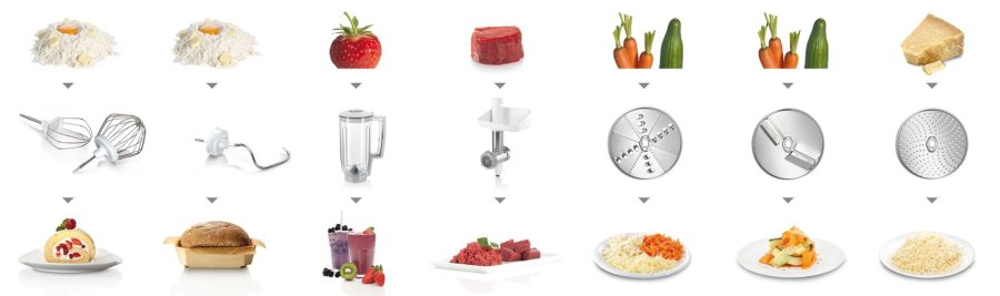 Bosch MUM58231 foodprocessor 1000 W 3,9 L Hvid #4