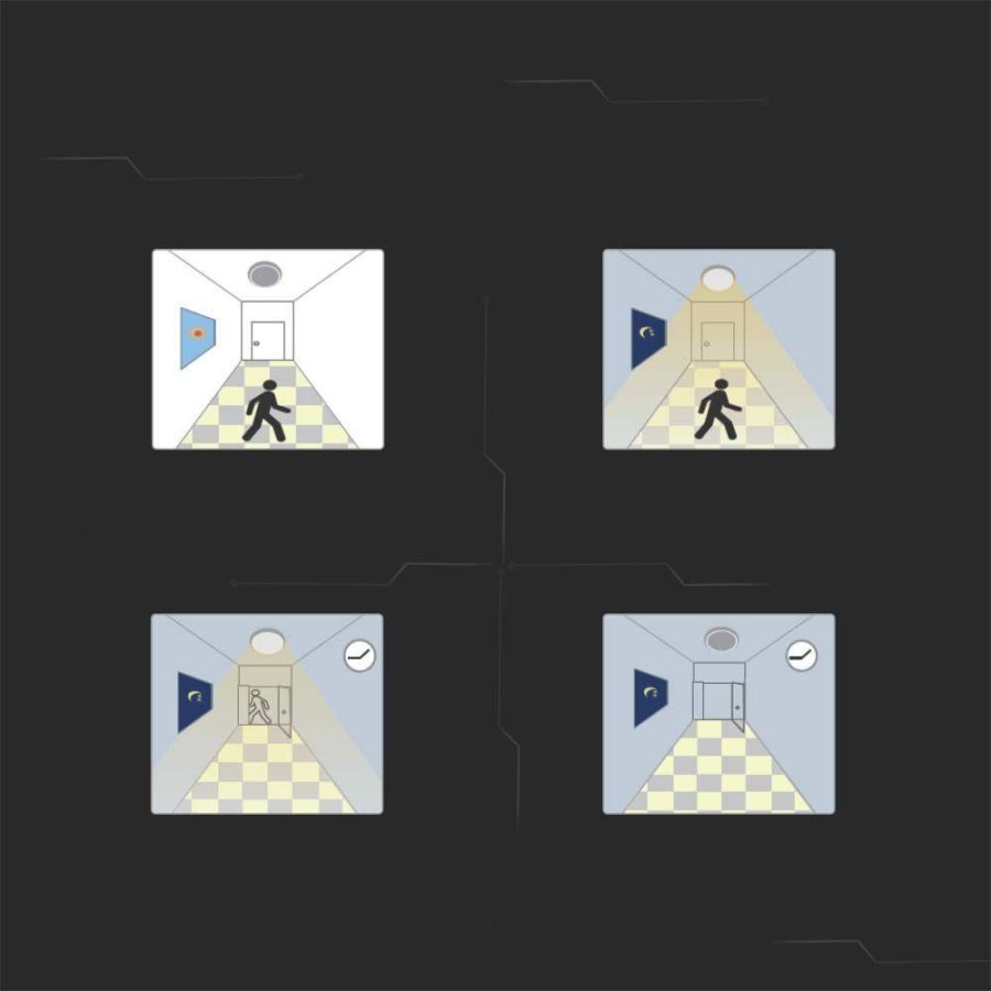 Plafond V-TAC VT-8624S overflademonteret 24W LED IP44 29cm bevgelsesdetektor 4000K 2500lm (SKU 76631) Hvid #7
