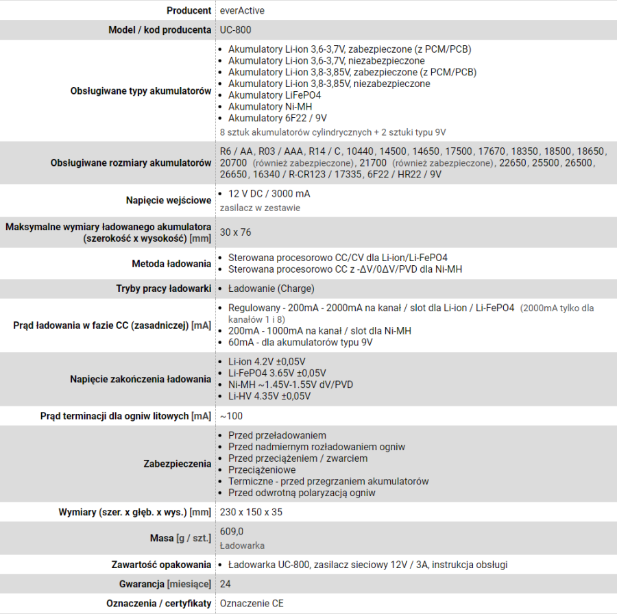 Batterioplader til Li-ion og Ni-MH genopladelige batterier everActive UC-800 #4