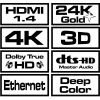 Savio CL-01 HDMI-kabel 1,5 m HDMI Type A (Standard) Sort #4