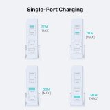 GaN-netoplader - Unitek P1228AWH01-EU | 70W 2x USB-C 2x USB-A #4