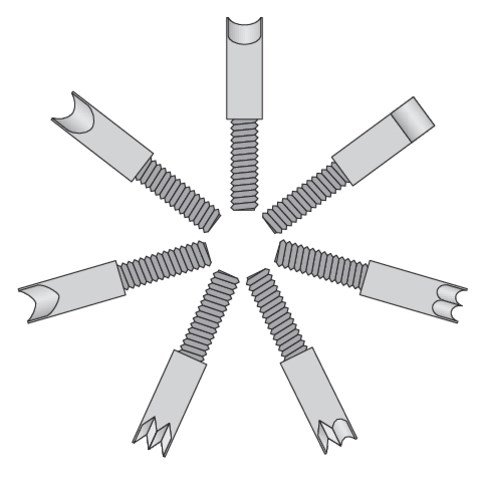 Yato YT-62910 hndhvl #7