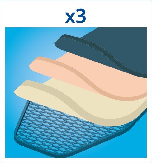 Vileda Comfort Plus betrk til mbelbrt #12