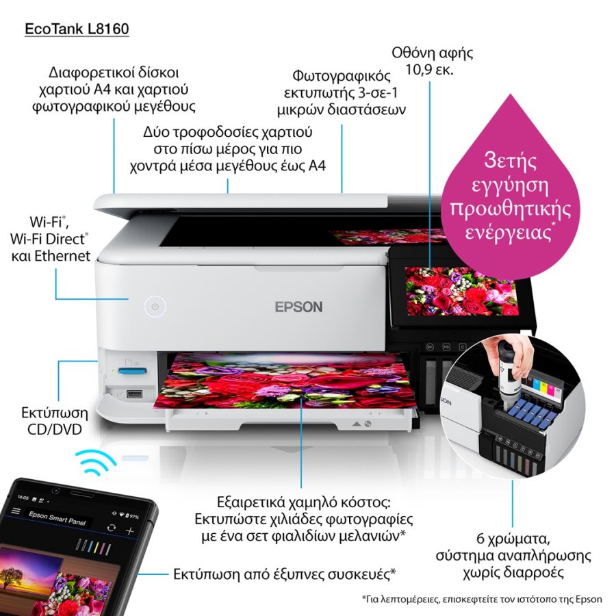 Epson EcoTank L8160 Inkjet A4 5760 x 1440 dpi 32 sider pr. minut Wi-Fi #13