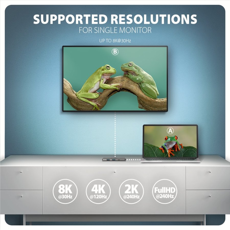 Axagon HMC-5H8K USB 5Gbps hub 2x USB-A USB-C HDMI 8k/30Hz PD 100W kabel USB-C Ledningsfrt USB 3.2 Gen 1 (3.1 Gen 1) Type-C Gr #6