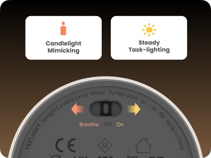 Yeelight Candela YLFWD-0019 Ambientelys #5