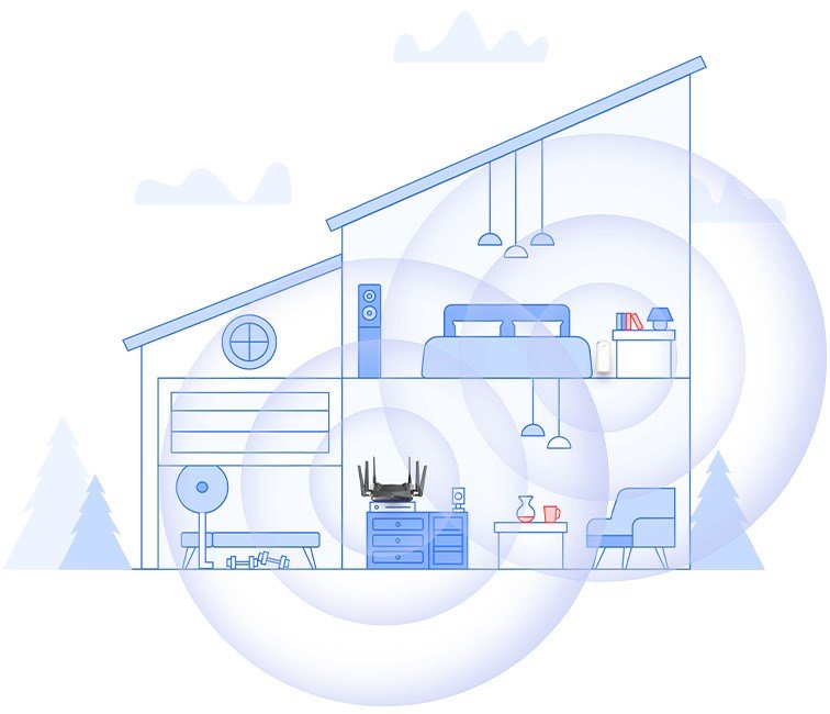 D-Link AX1800 Mesh Wi-Fi 6 Range Netvrksgentager Hvid 100, 1000 Mbit/s #11