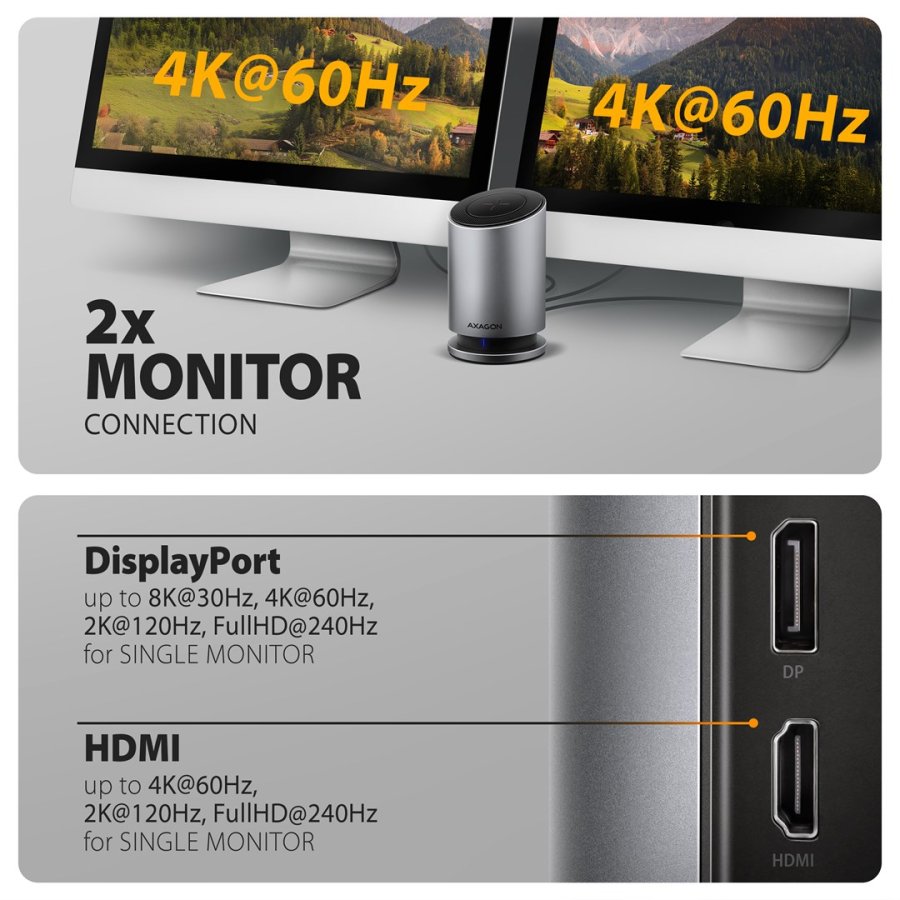 Axagon HMC-WL9 dockingstation Ledningsf�rt USB 3.2 Gen 2 (3.1 Gen 2) Type-C Gr� #9