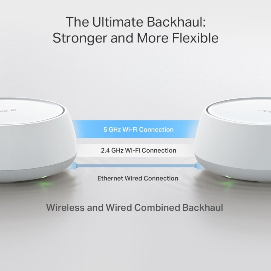 TP-Link DECO BE25(3-PACK) mesh Wi-Fi-system Dual-band (2,4 GHz / 5 GHz) Wi-Fi 7 (802.11be) Hvid 2 Intern #5