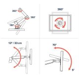 Ergotron LX Series LX Wall Mount LCD Arm 86,4 cm (34
