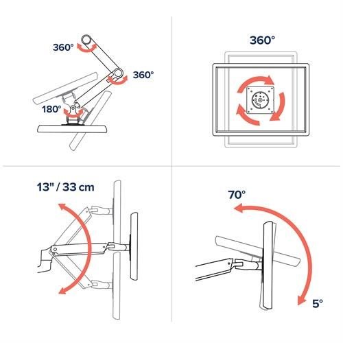 Ergotron LX Series LX Wall Mount LCD Arm 86,4 cm (34