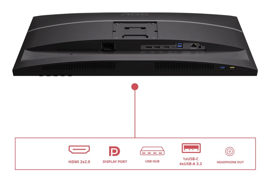 AOC E4 U27E4CV computerskrm 68,6 cm (27