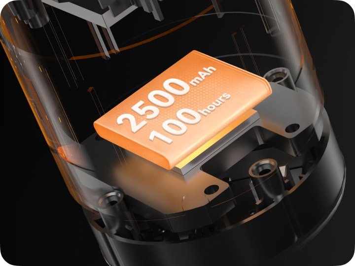 Yeelight Candela YLFWD-0019 Ambientelys #7