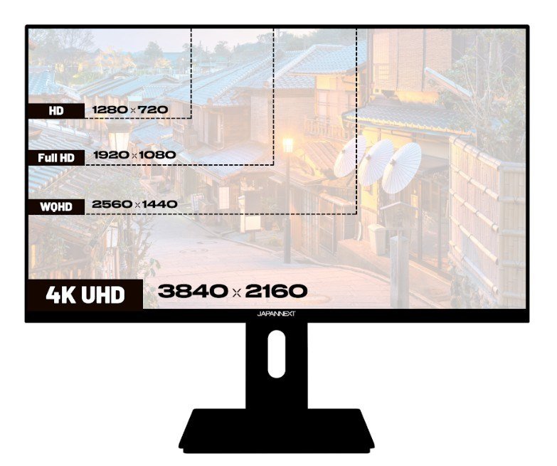 JAPANNEXT JN-IPS270UHD60F computersk�rm 68,6 cm (27