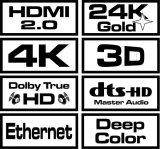 Savio HDMI (M) kabel 20m, sort, gyldne terminaler, v1.4 hj hastighed, ethernet/3D CL-75 #2
