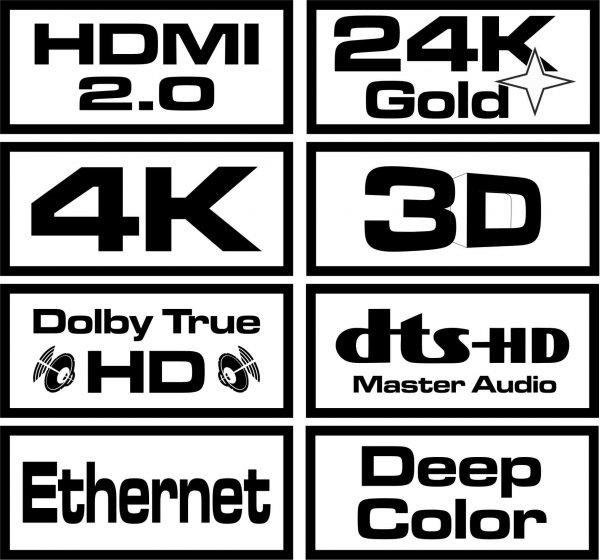 Savio HDMI (M) kabel 20m, sort, gyldne terminaler, v1.4 hj hastighed, ethernet/3D CL-75 #2